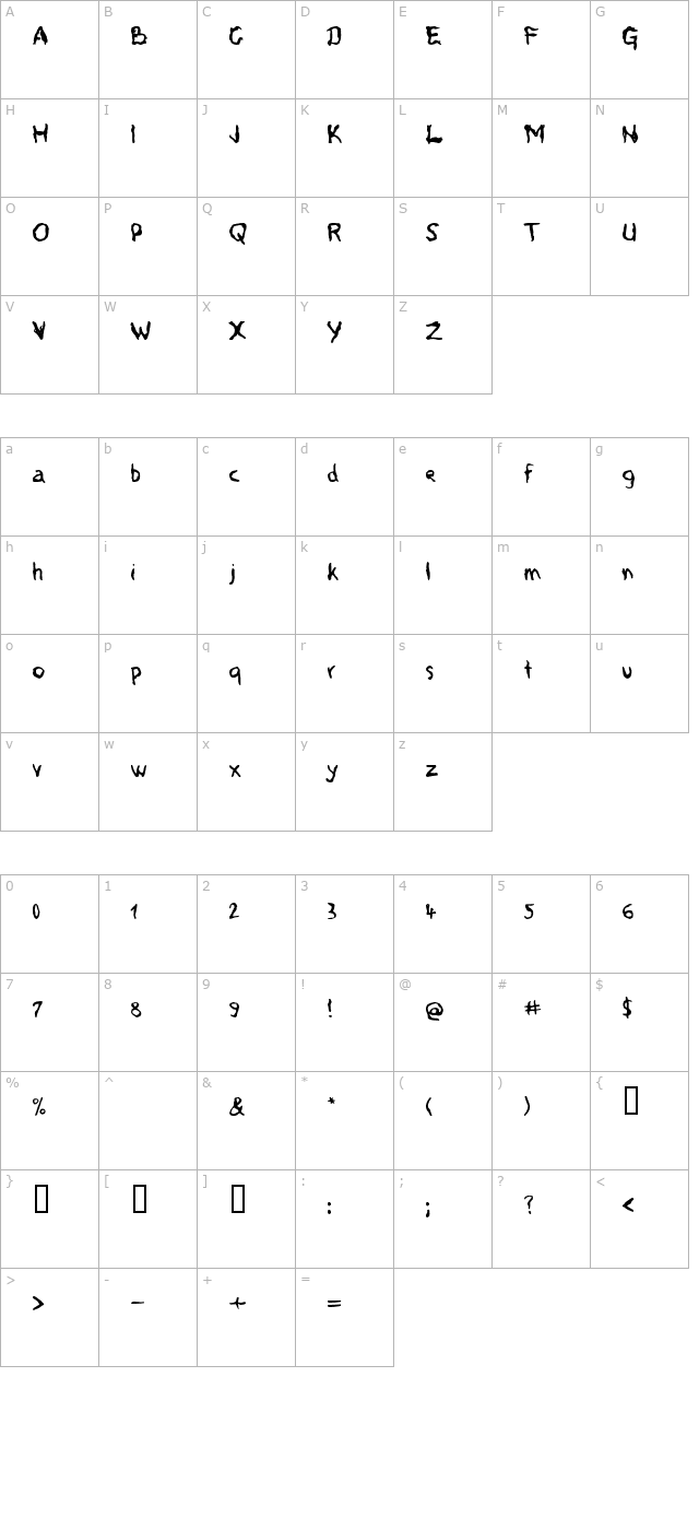 Voodoo Spirits character map