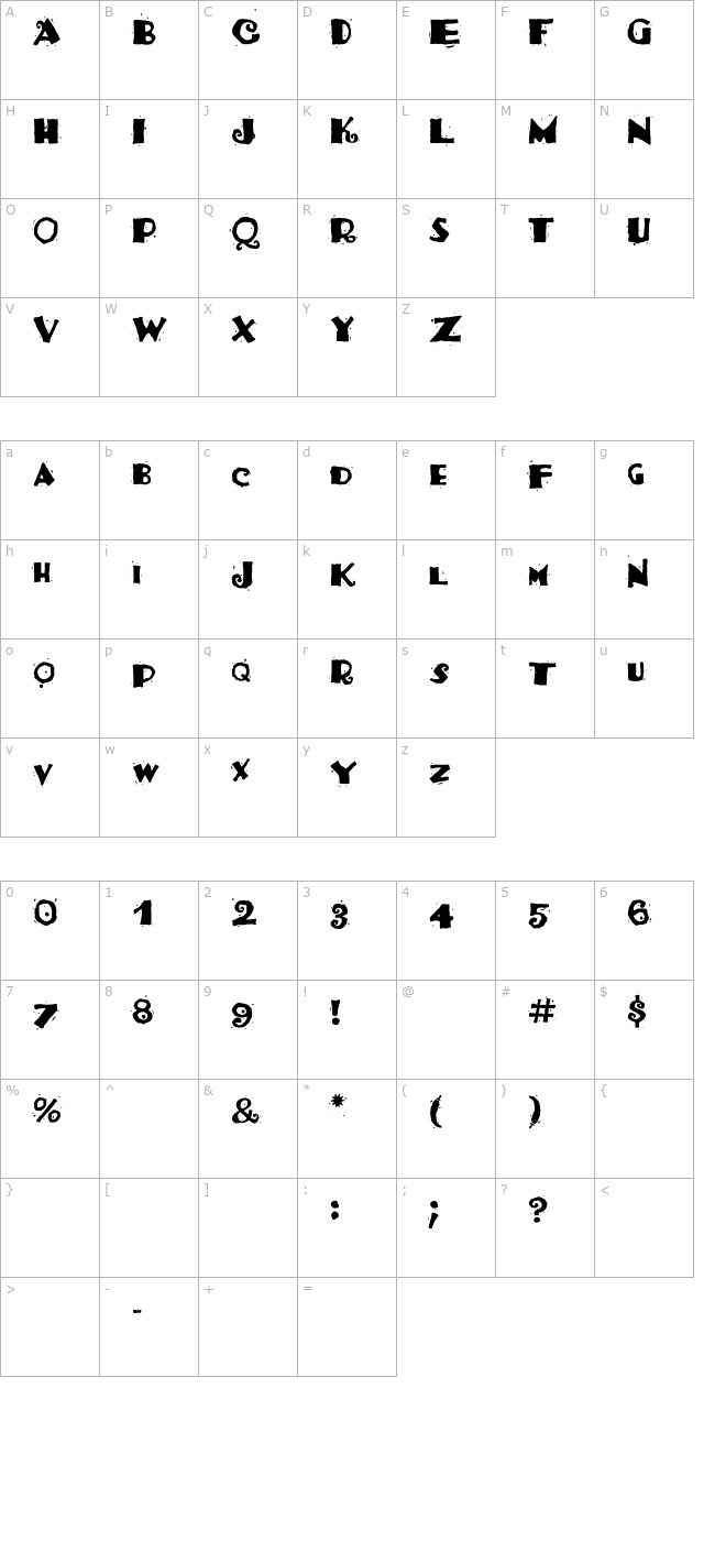 vtcojones-otf character map