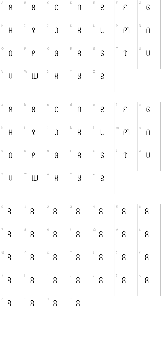 weknow character map