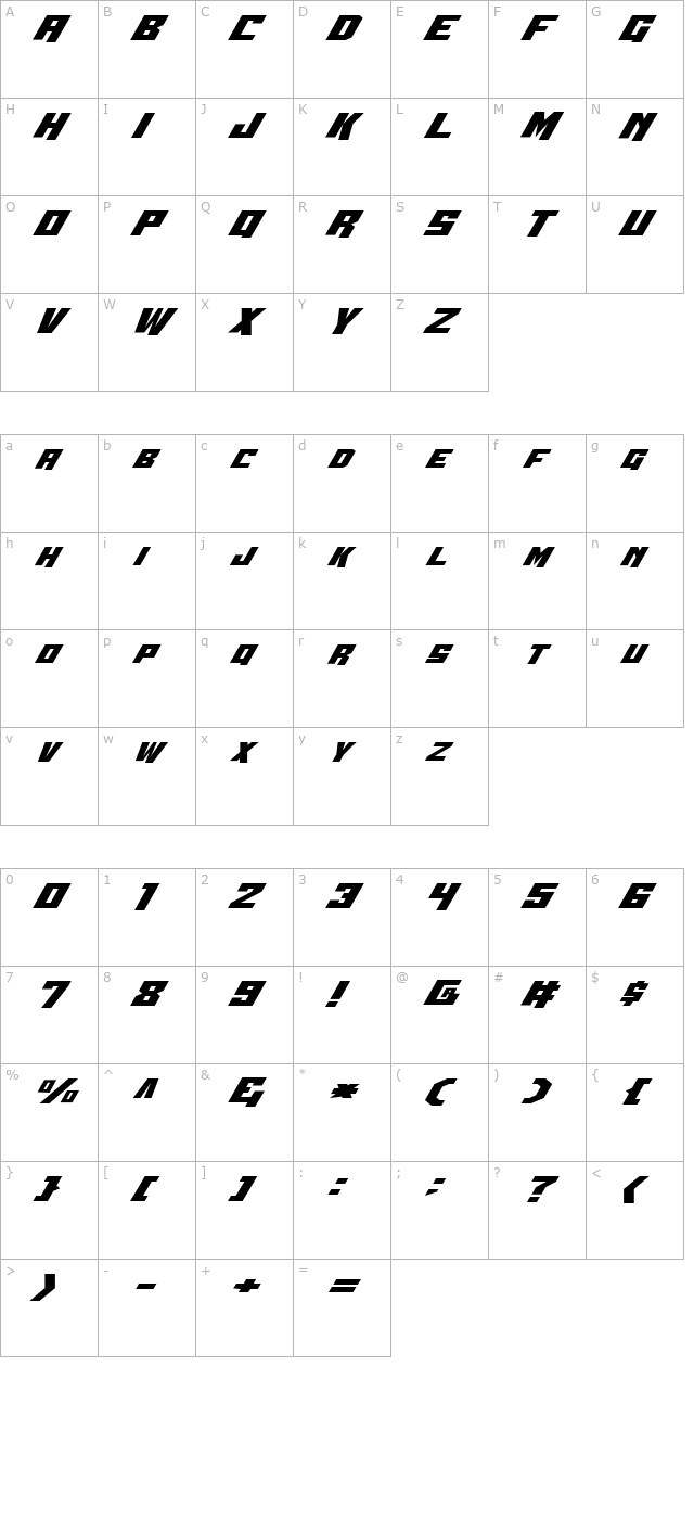 Whiskey Bravo Victor Expanded character map