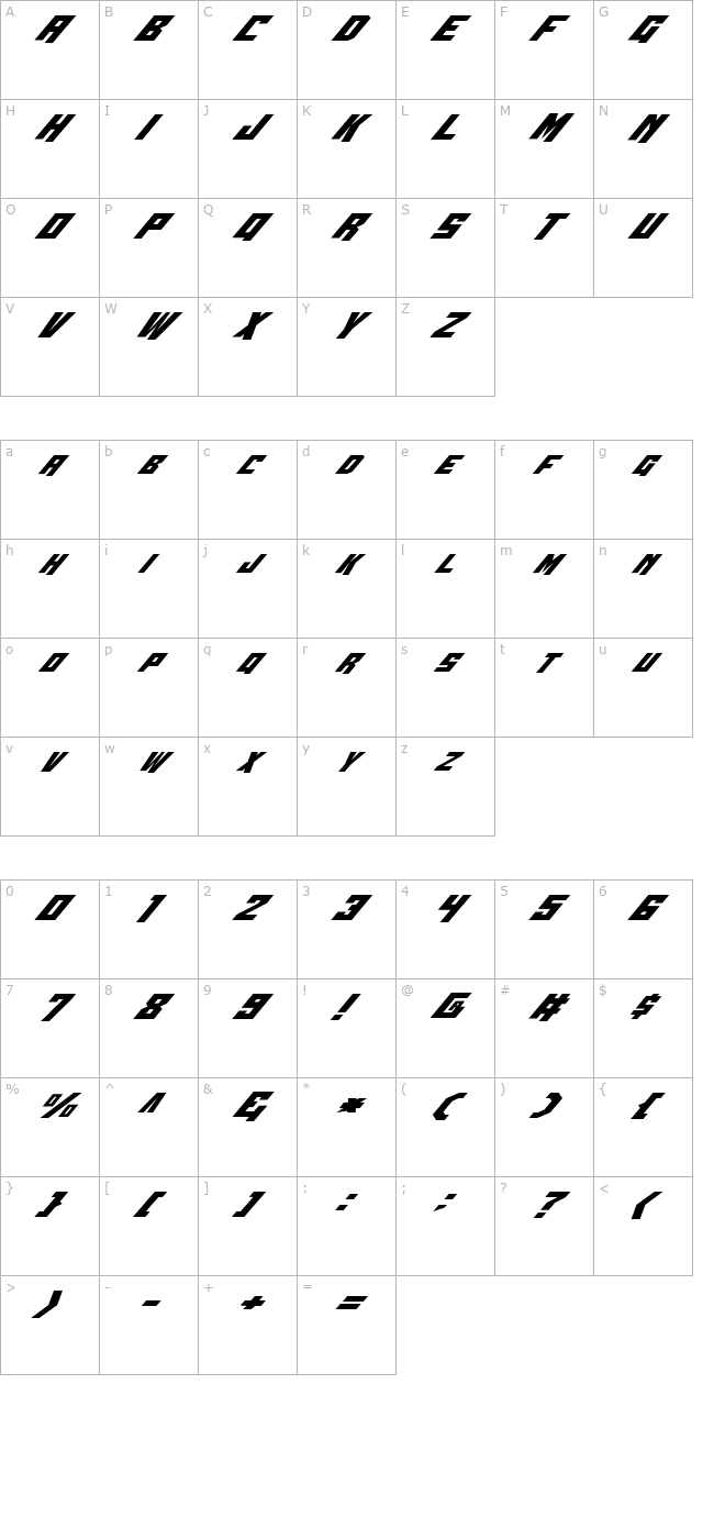 whiskey-bravo-victor-italic character map