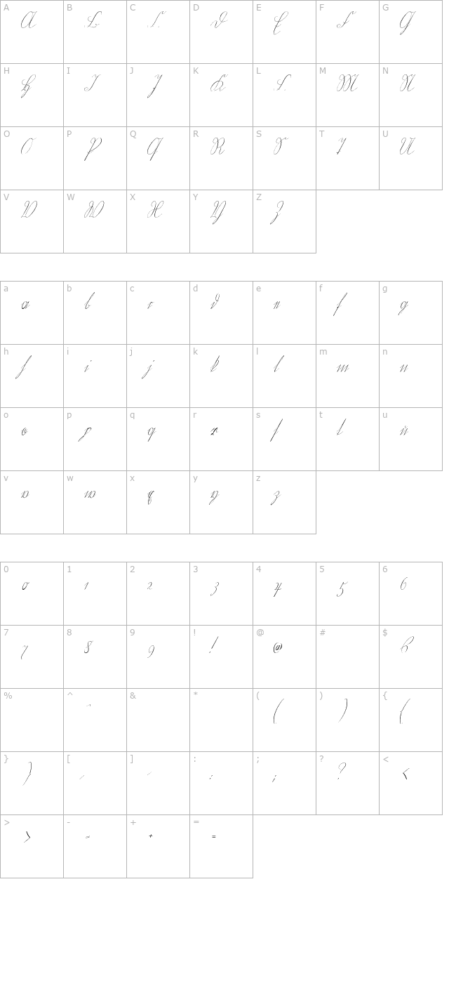 wiegel-kurrent character map