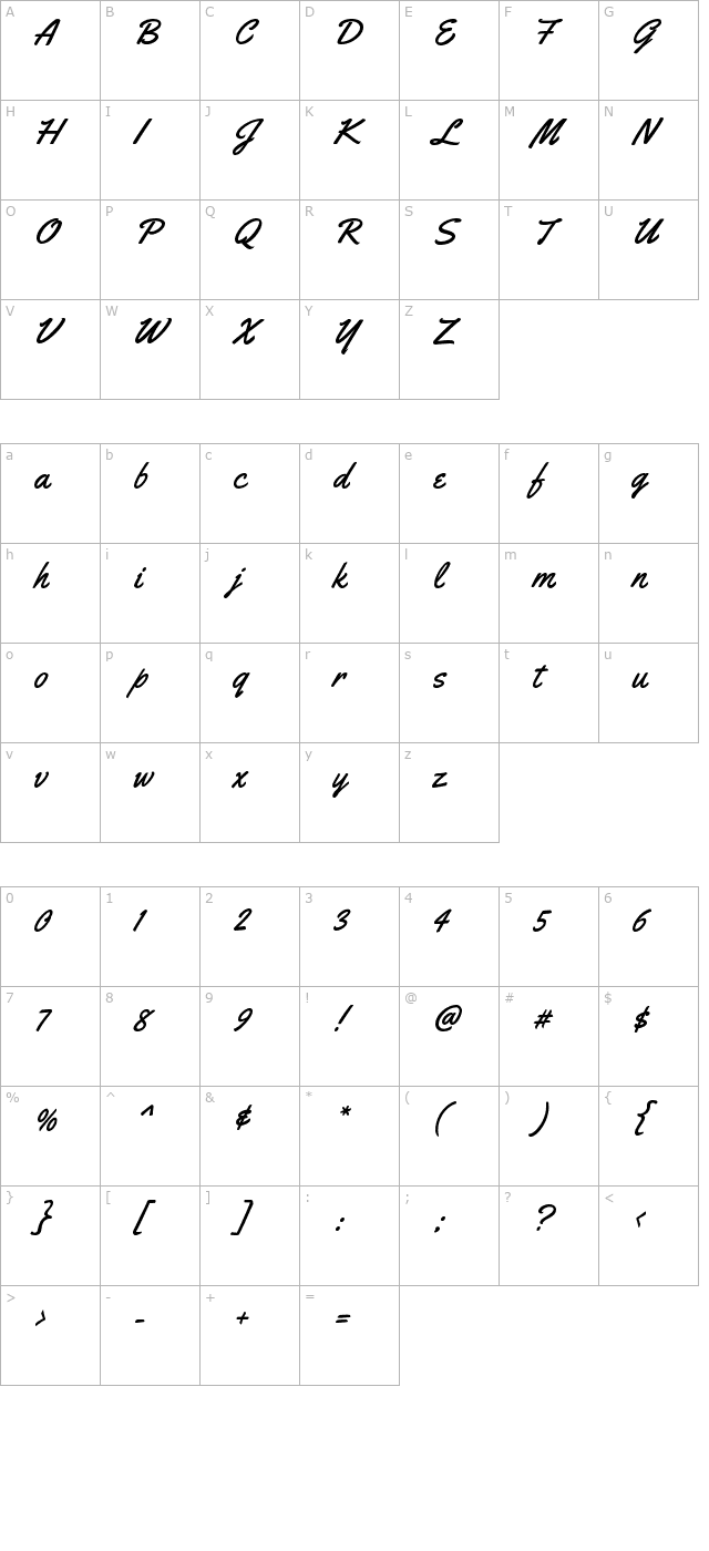 Yellowtail character map