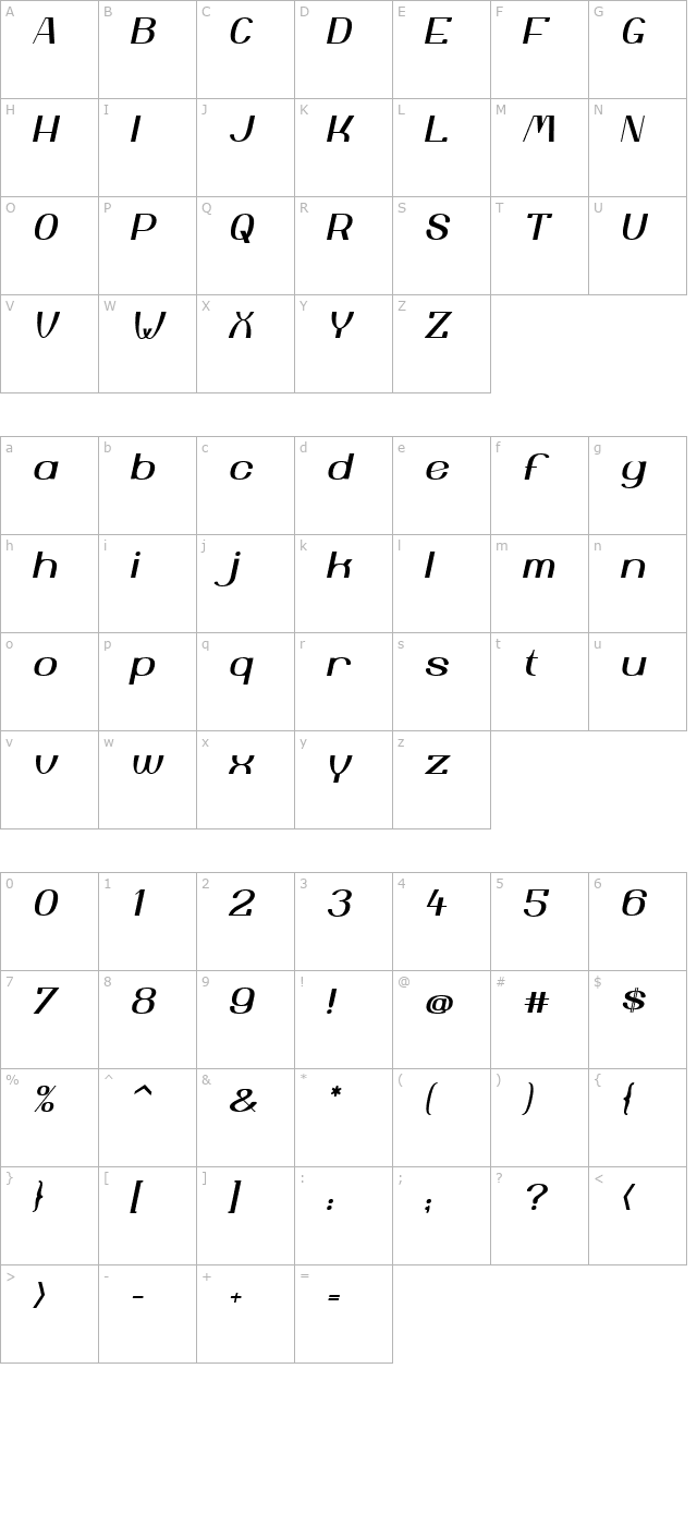 yiggivoo-unicode-italic character map