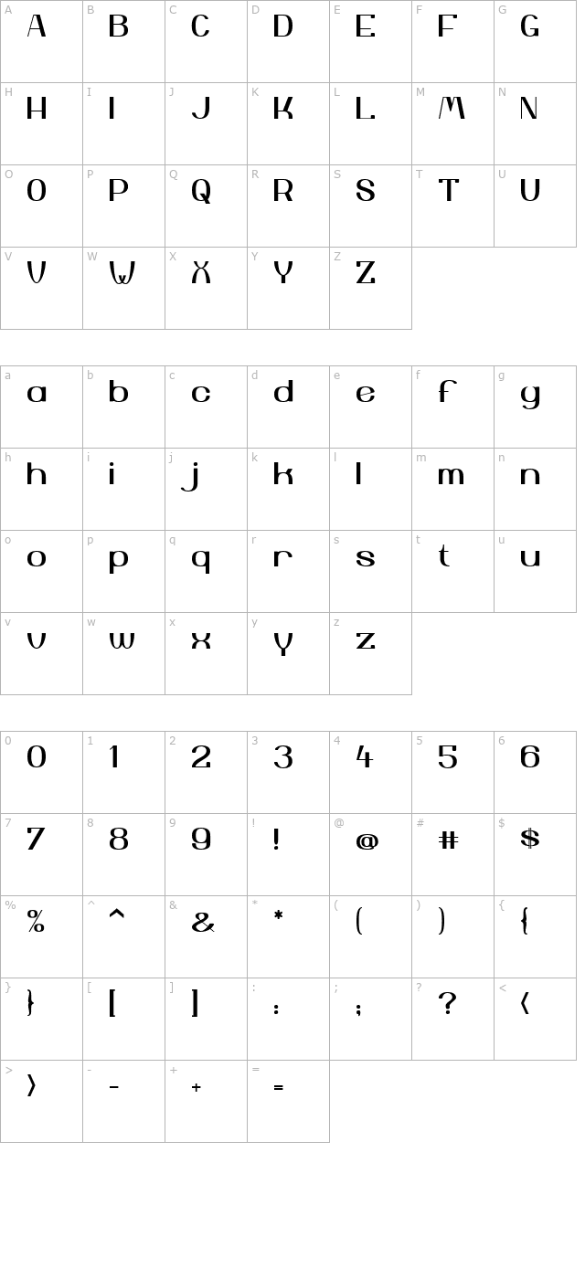 yiggivoo-unicode character map