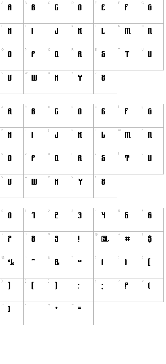 Yndu character map