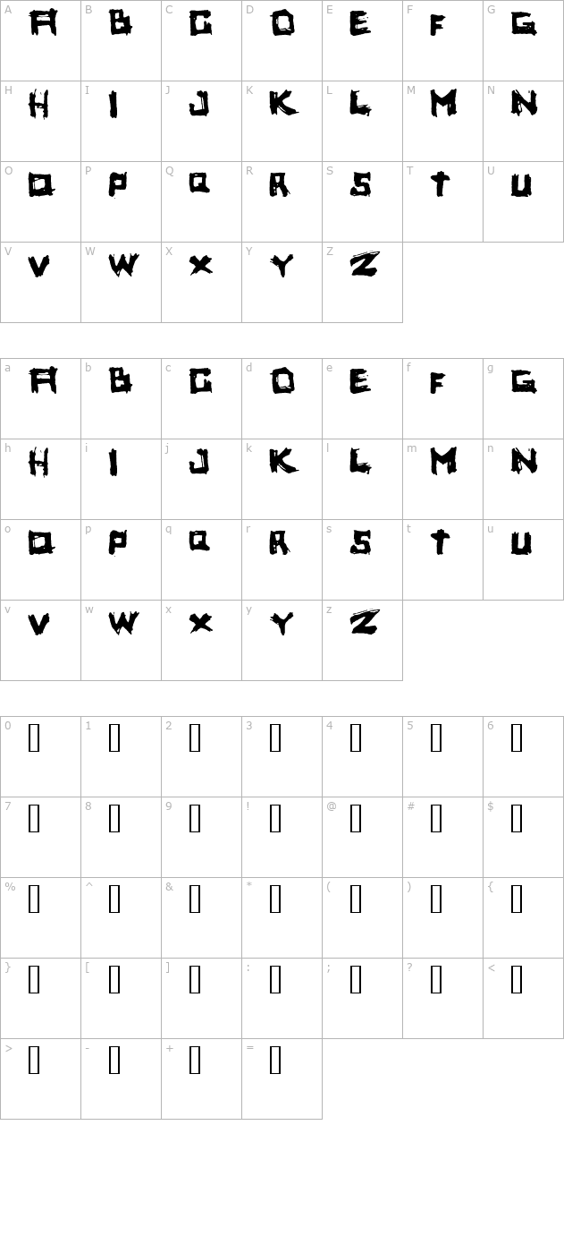 Yoicks character map