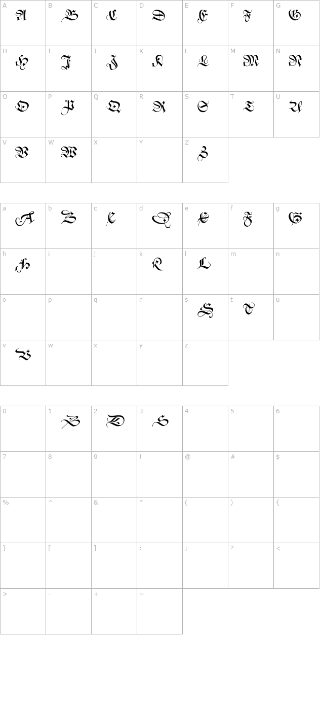 zentenarzier-otf character map