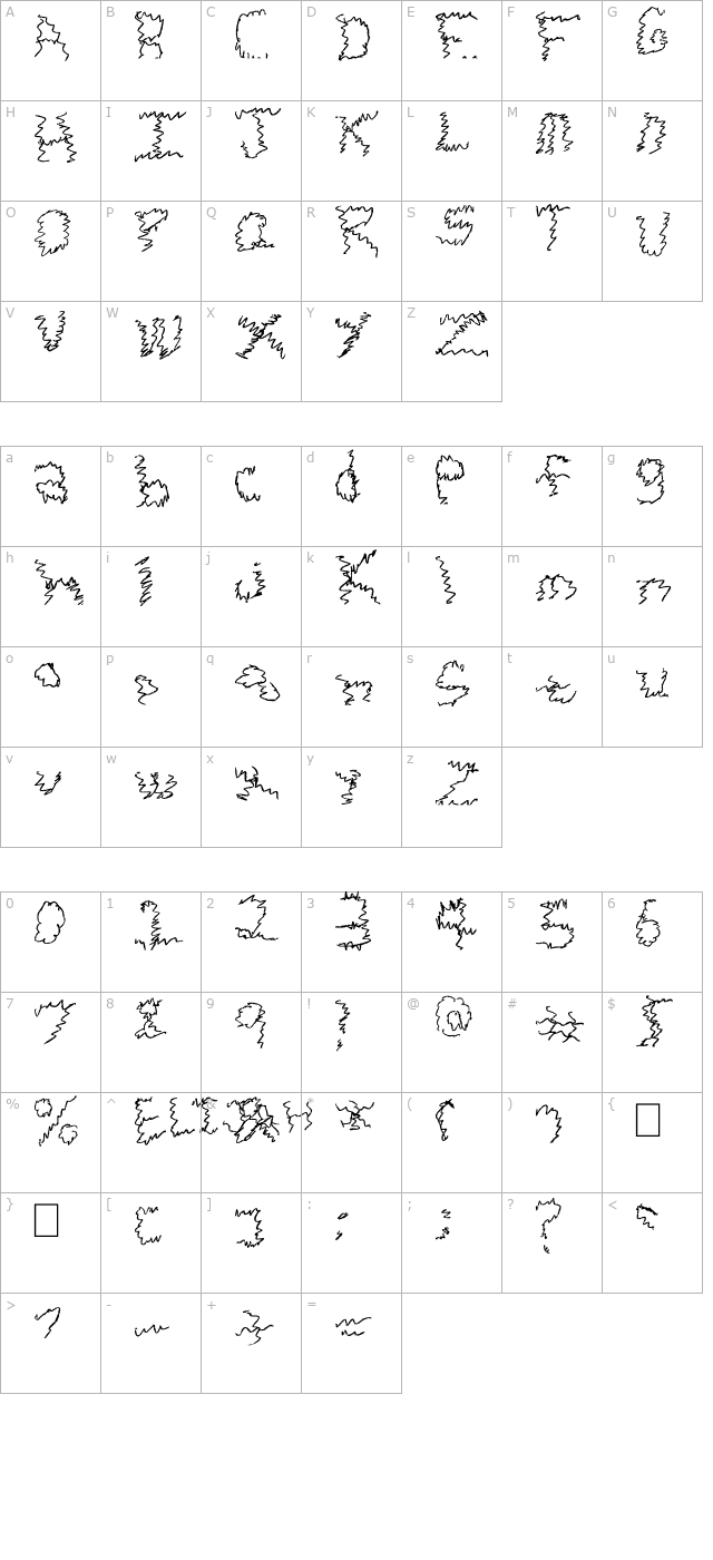 zigie-zag character map