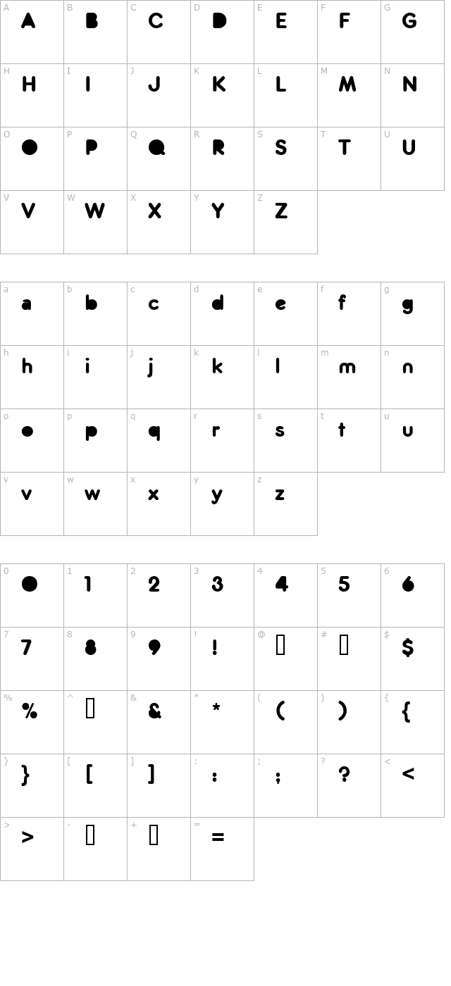 zitti character map